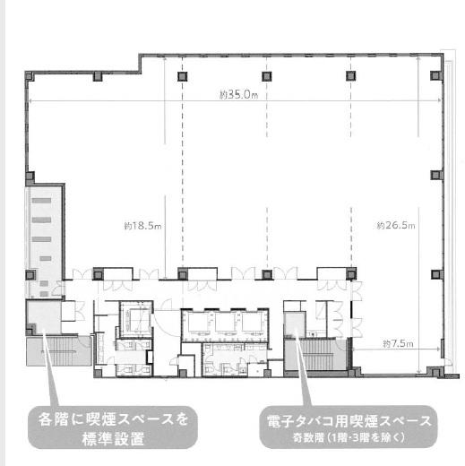 VIANODE新大阪